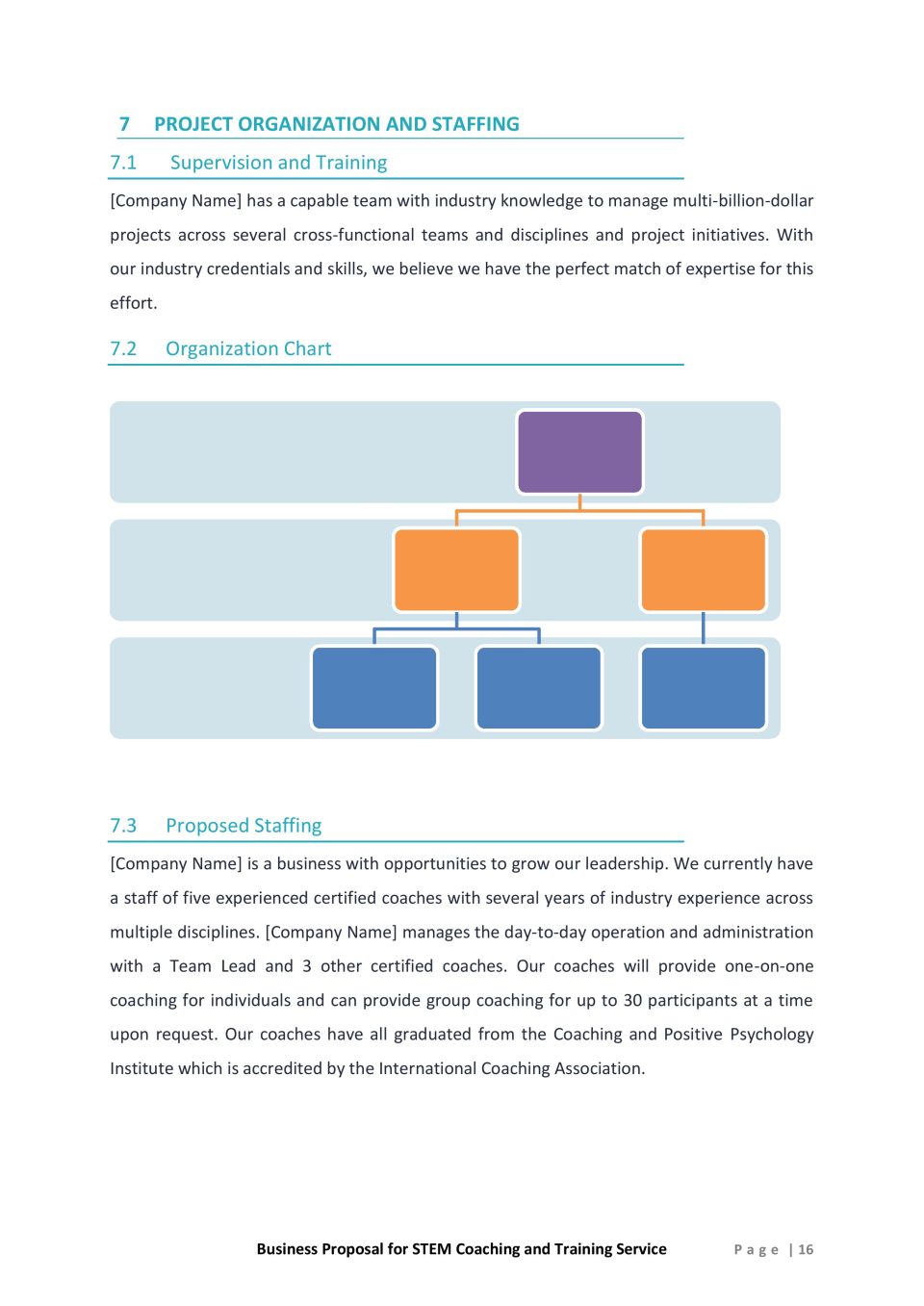 STEM Coaching and Training Service Proposal Template 16 scaled