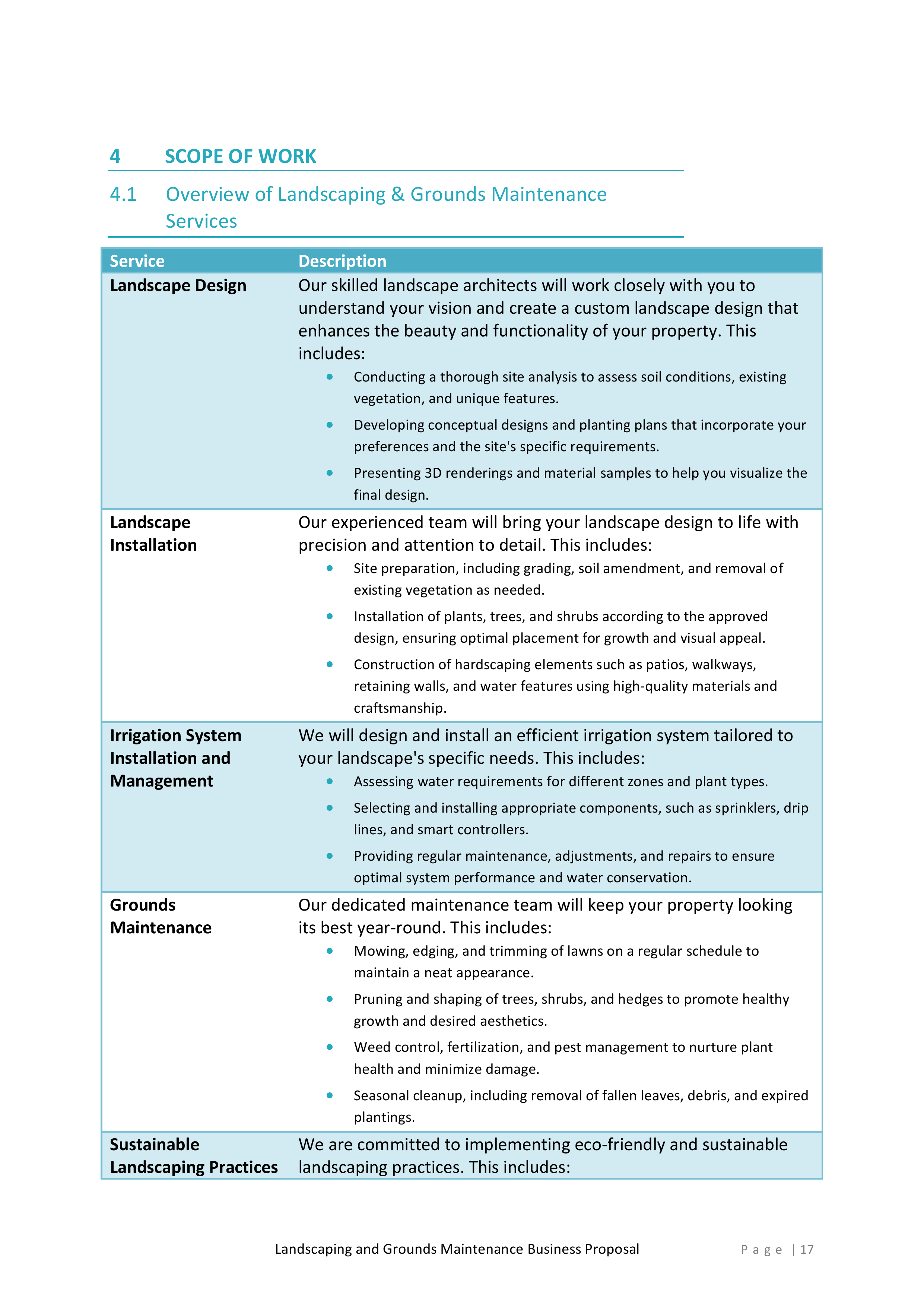 Landscaping and Grounds Maintenance Proposal Template - Image 18