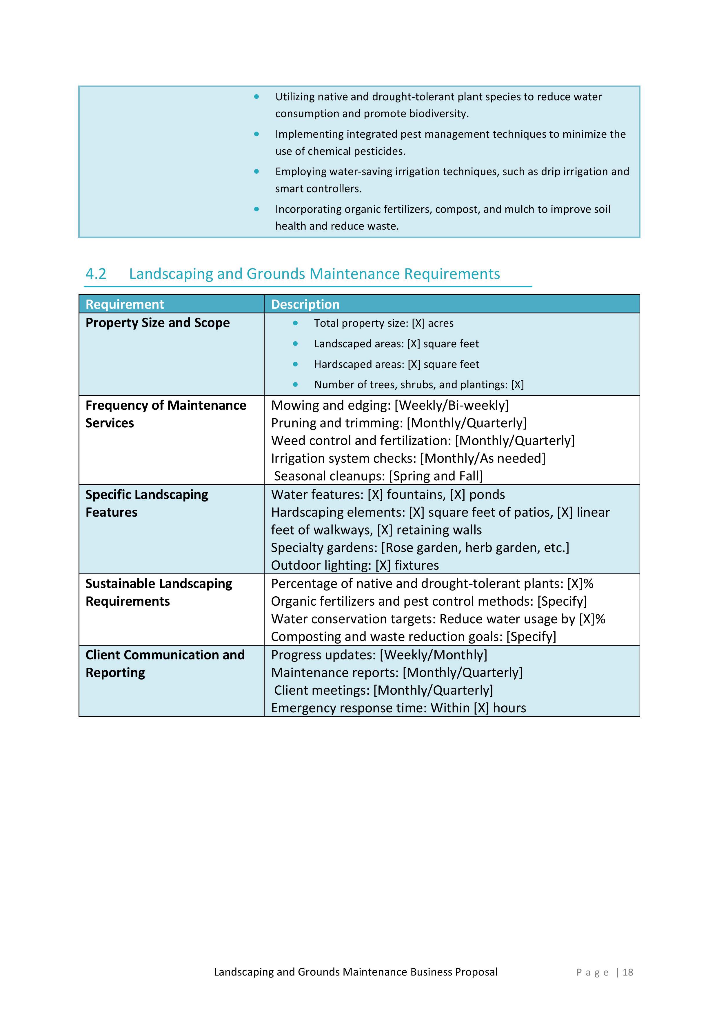 Landscaping and Grounds Maintenance Proposal Template - Image 19