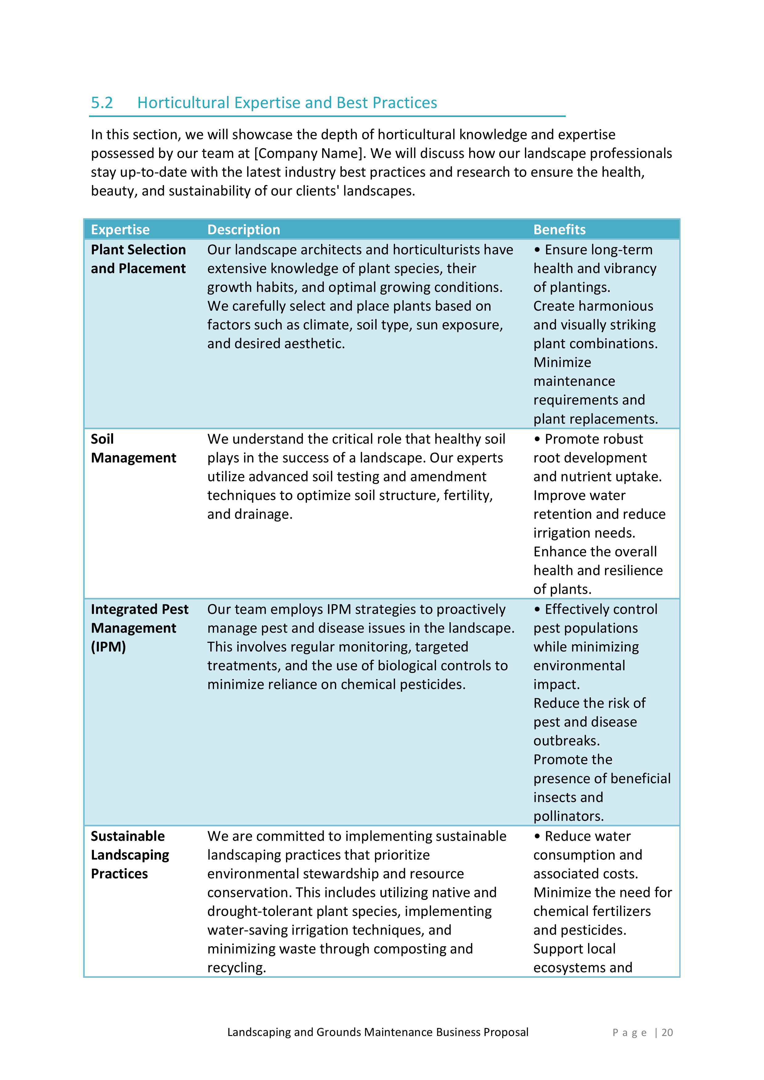 Landscaping and Grounds Maintenance Proposal Template - Image 21