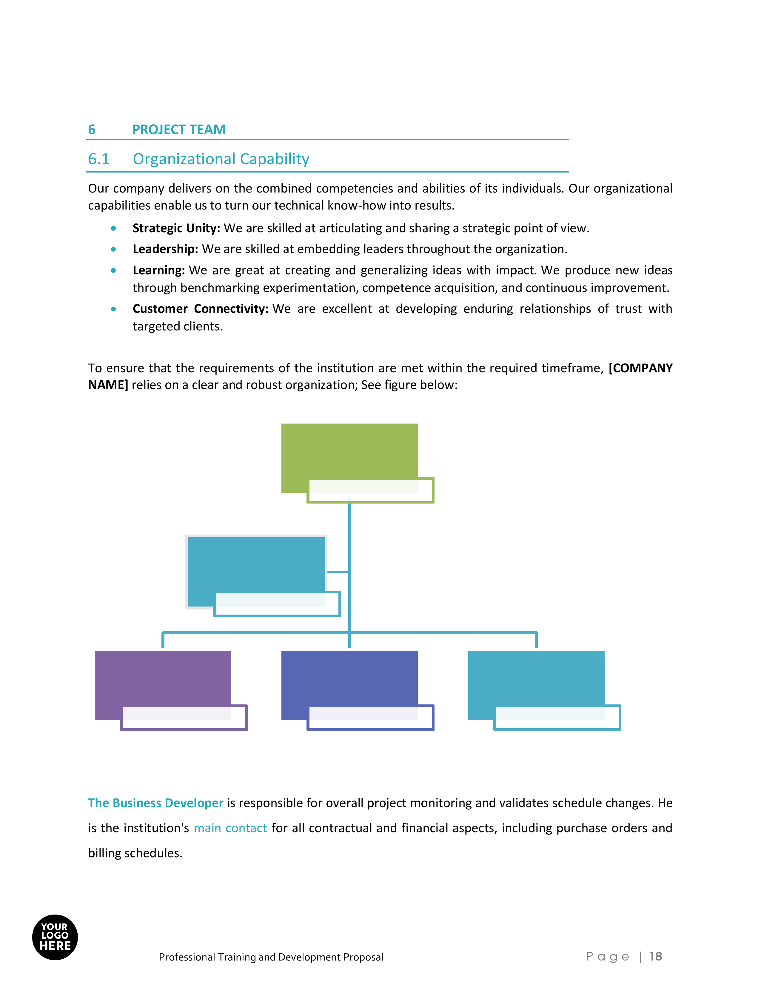 Professional Training and Development Proposal Template - Image 19
