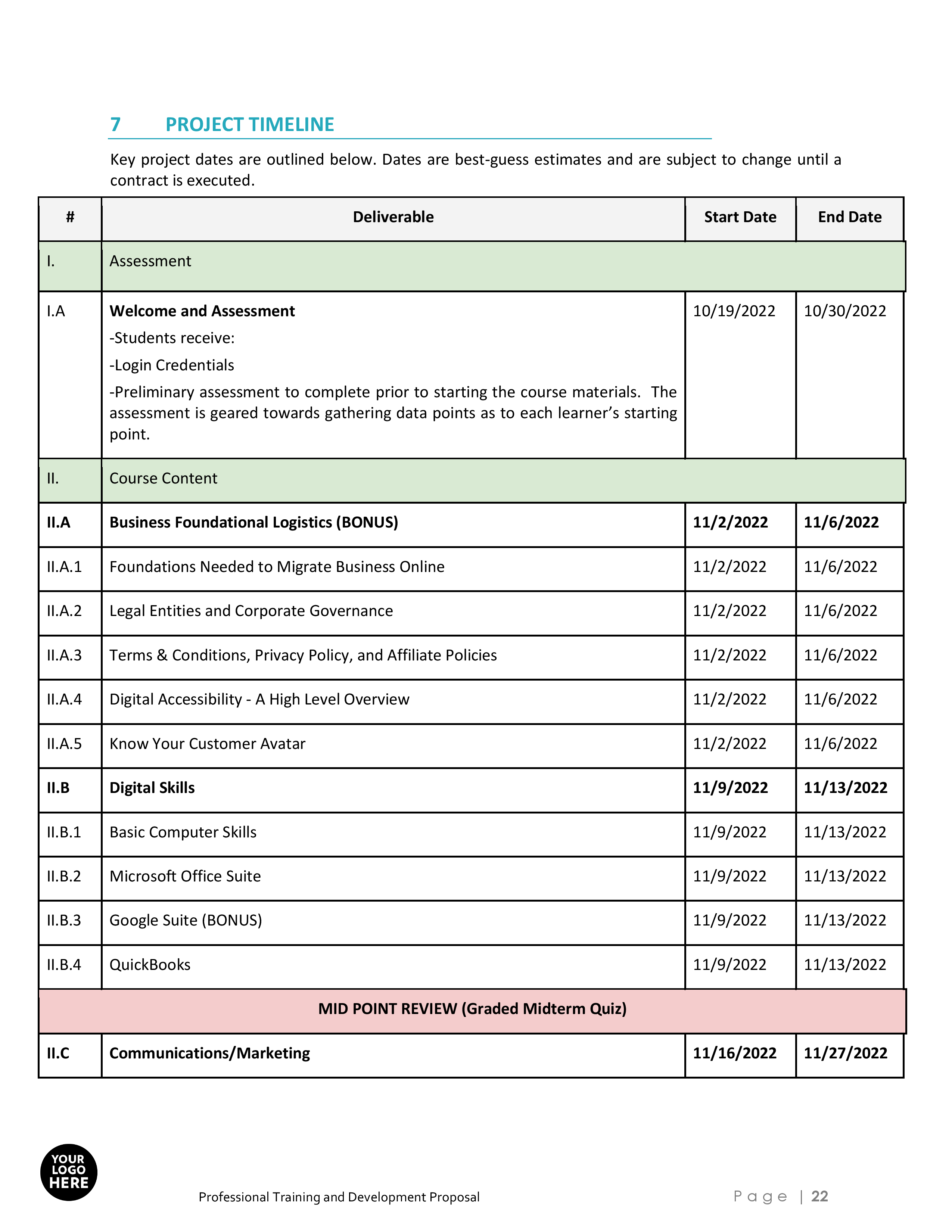 Professional Training and Development Proposal Template - Image 23