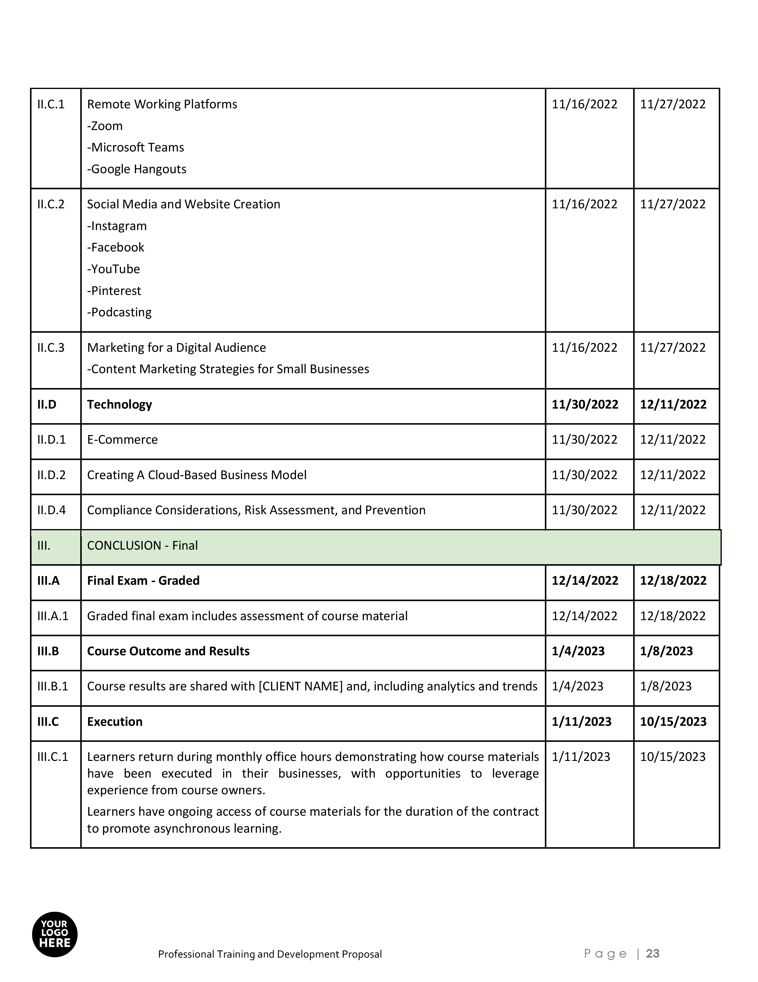 Professional Training and Development Proposal Template - Image 24