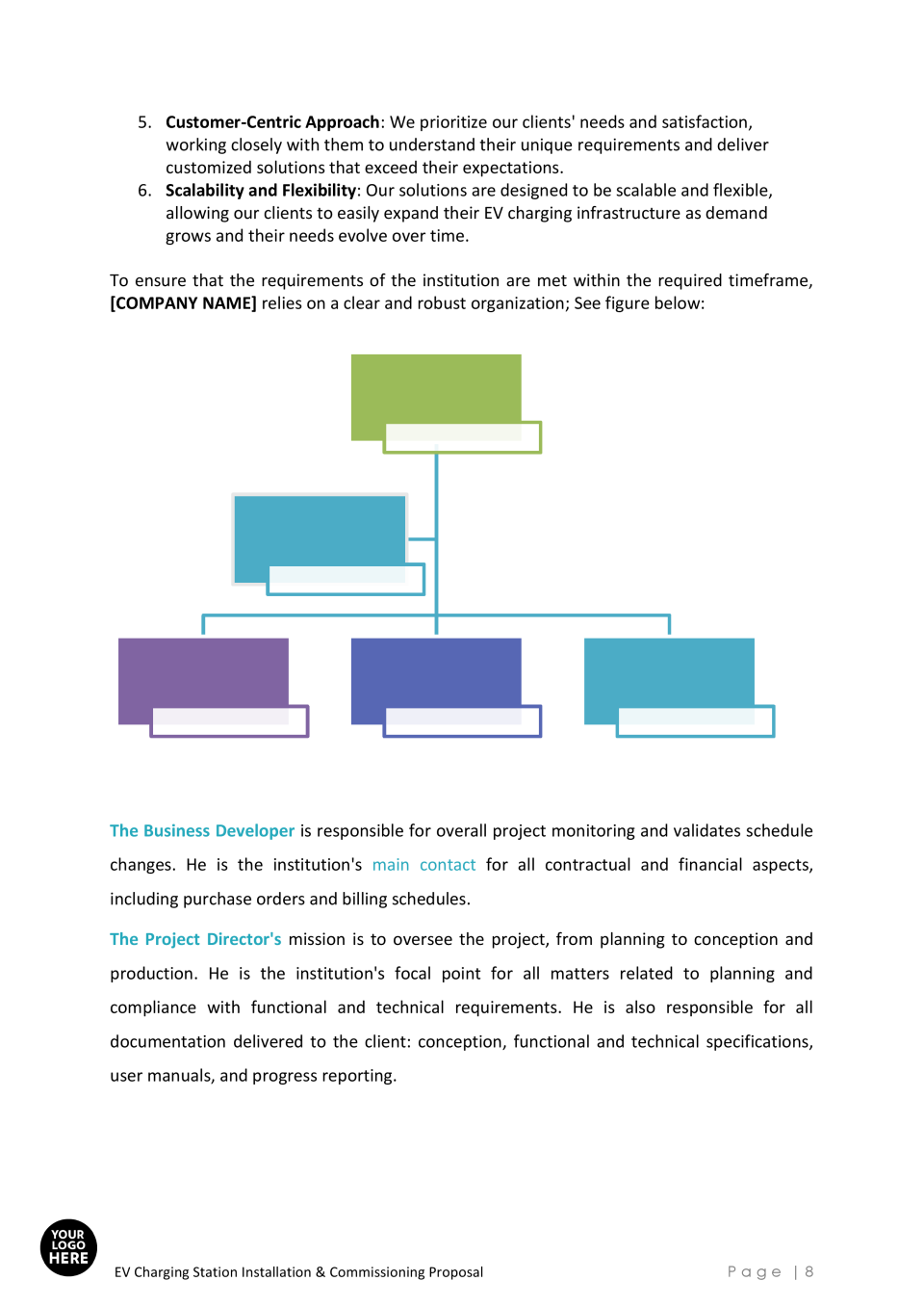 EV Charging Station Installation and Commissioning Proposal Template ...