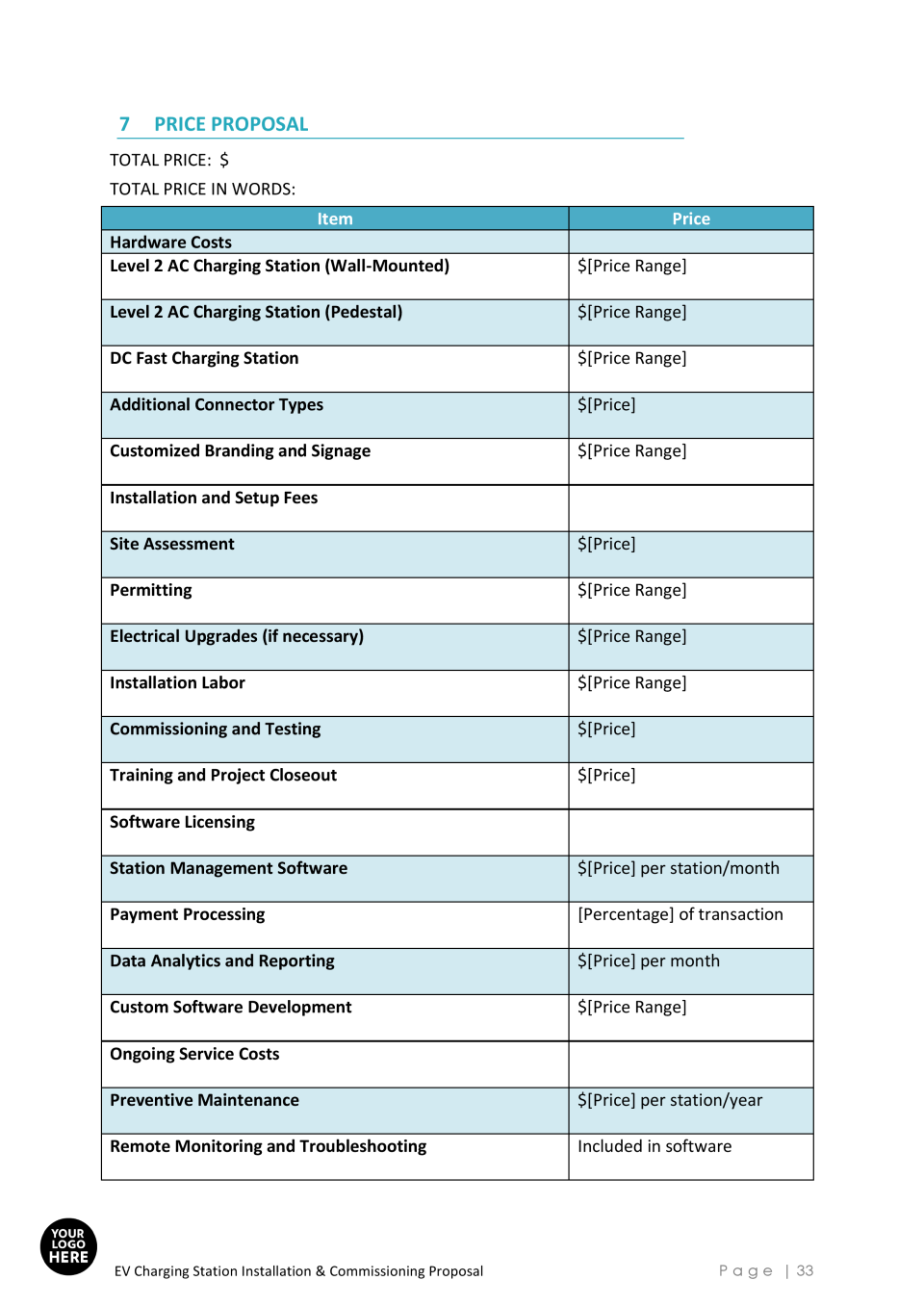 EV Charging Station Installation and Commissioning Proposal Template ...